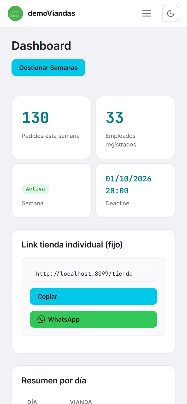 Dashboard en el celular con los pedidos de la semana