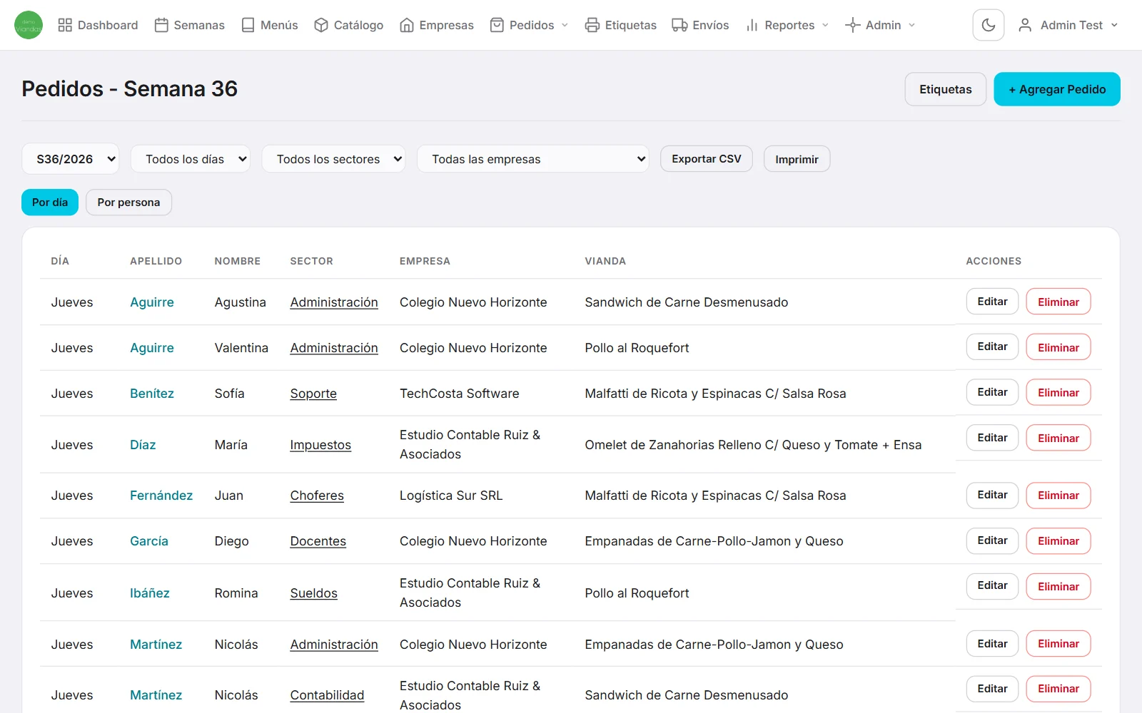 Listado de pedidos de empresas de la semana con empleado, sector, empresa, día y vianda
